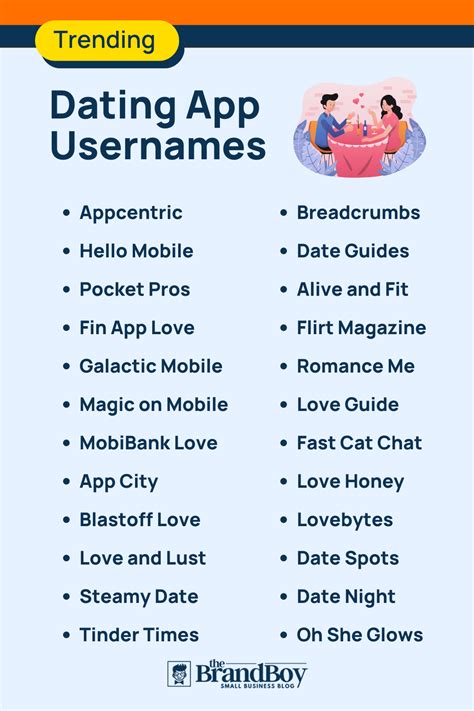dating app username ideas